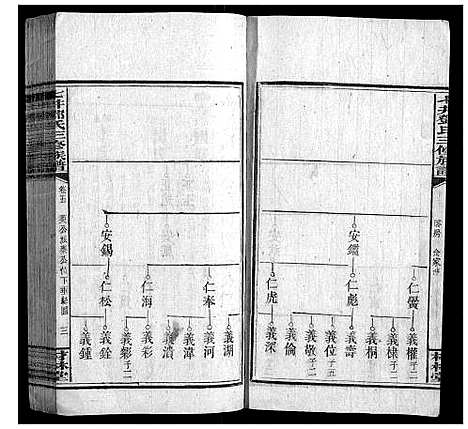 [邓]七井邓氏三修族谱_20卷首2卷末1卷 (湖南) 七井邓氏三修家谱_六.pdf