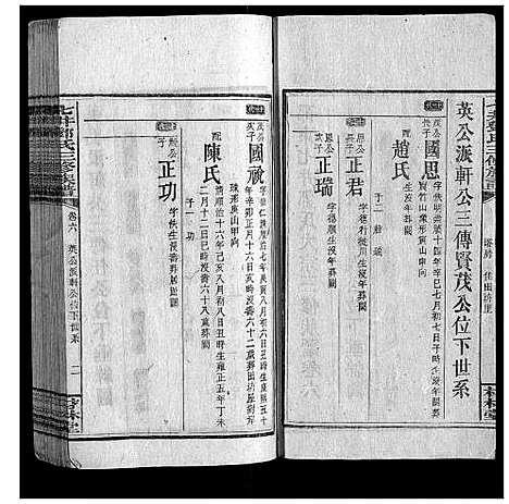 [邓]七井邓氏三修族谱_20卷首2卷末1卷 (湖南) 七井邓氏三修家谱_七.pdf