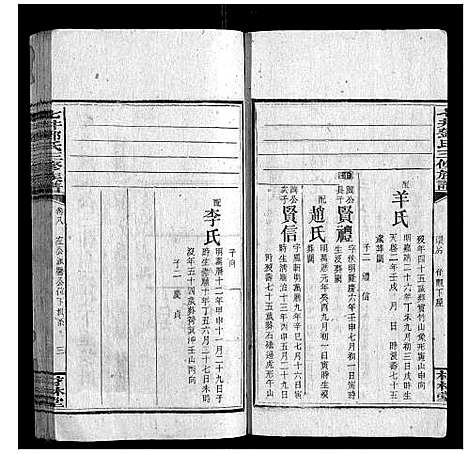 [邓]七井邓氏三修族谱_20卷首2卷末1卷 (湖南) 七井邓氏三修家谱_八.pdf