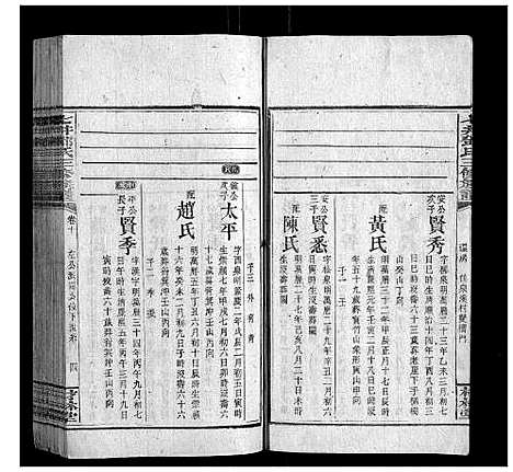 [邓]七井邓氏三修族谱_20卷首2卷末1卷 (湖南) 七井邓氏三修家谱_十.pdf