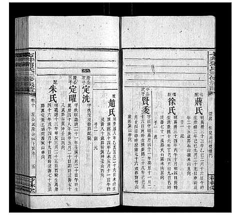 [邓]七井邓氏三修族谱_20卷首2卷末1卷 (湖南) 七井邓氏三修家谱_十.pdf