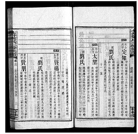 [邓]七井邓氏三修族谱_20卷首2卷末1卷 (湖南) 七井邓氏三修家谱_十二.pdf