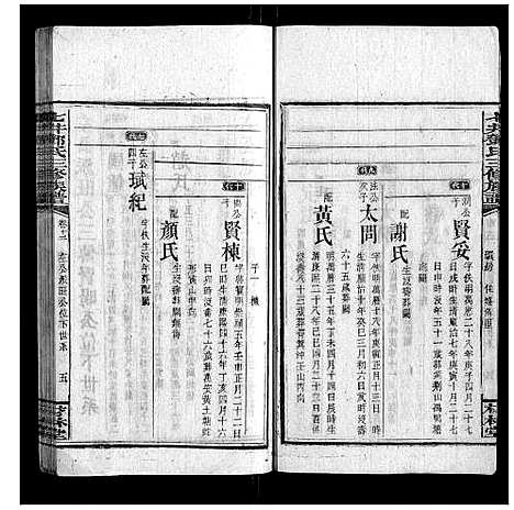 [邓]七井邓氏三修族谱_20卷首2卷末1卷 (湖南) 七井邓氏三修家谱_十二.pdf