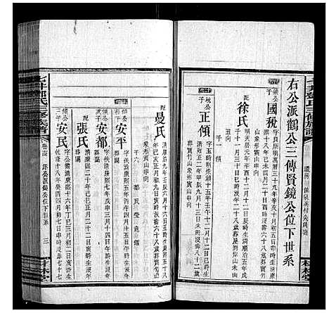 [邓]七井邓氏三修族谱_20卷首2卷末1卷 (湖南) 七井邓氏三修家谱_十四.pdf