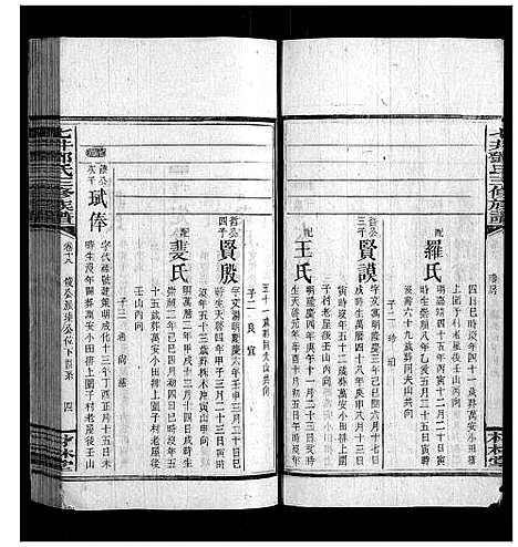 [邓]七井邓氏三修族谱_20卷首2卷末1卷 (湖南) 七井邓氏三修家谱_十八.pdf