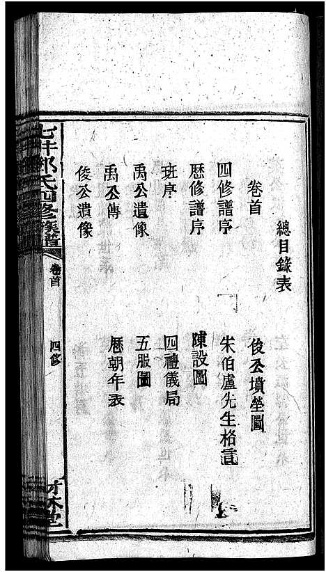 [邓]七井邓氏四修族谱_20卷首末各1卷-邵东七井邓氏大宗四修族谱 (湖南) 七井邓氏四修家谱_二.pdf