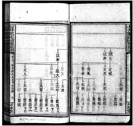 [邓]七井邓氏四修族谱_20卷首末各1卷-邵东七井邓氏大宗四修族谱 (湖南) 七井邓氏四修家谱_五.pdf