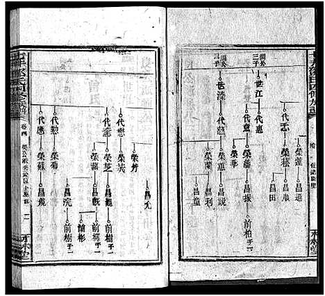 [邓]七井邓氏四修族谱_20卷首末各1卷-邵东七井邓氏大宗四修族谱 (湖南) 七井邓氏四修家谱_七.pdf