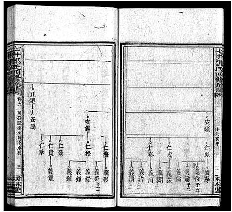 [邓]七井邓氏四修族谱_20卷首末各1卷-邵东七井邓氏大宗四修族谱 (湖南) 七井邓氏四修家谱_八.pdf