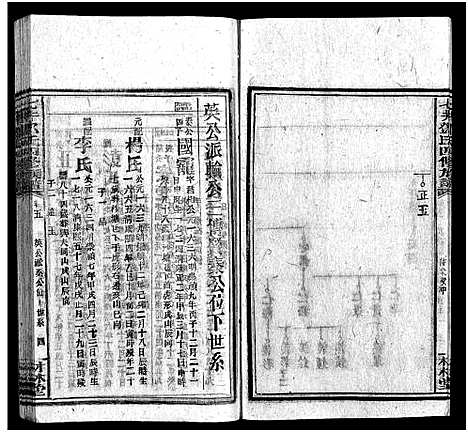 [邓]七井邓氏四修族谱_20卷首末各1卷-邵东七井邓氏大宗四修族谱 (湖南) 七井邓氏四修家谱_八.pdf