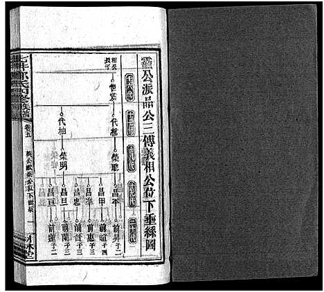 [邓]七井邓氏四修族谱_20卷首末各1卷-邵东七井邓氏大宗四修族谱 (湖南) 七井邓氏四修家谱_九.pdf