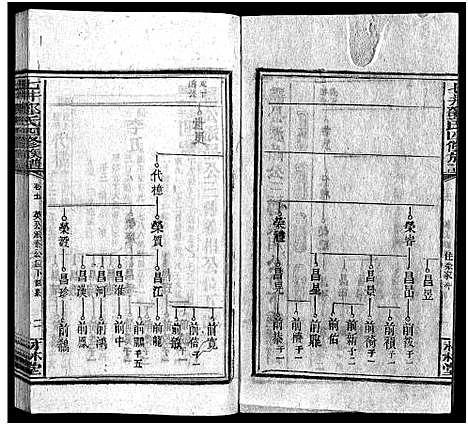 [邓]七井邓氏四修族谱_20卷首末各1卷-邵东七井邓氏大宗四修族谱 (湖南) 七井邓氏四修家谱_九.pdf