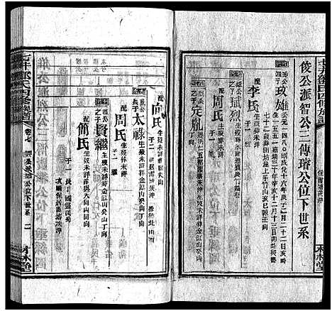 [邓]七井邓氏四修族谱_20卷首末各1卷-邵东七井邓氏大宗四修族谱 (湖南) 七井邓氏四修家谱_十一.pdf