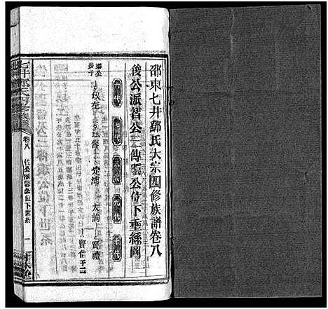 [邓]七井邓氏四修族谱_20卷首末各1卷-邵东七井邓氏大宗四修族谱 (湖南) 七井邓氏四修家谱_十二.pdf