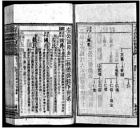 [邓]七井邓氏四修族谱_20卷首末各1卷-邵东七井邓氏大宗四修族谱 (湖南) 七井邓氏四修家谱_十六.pdf