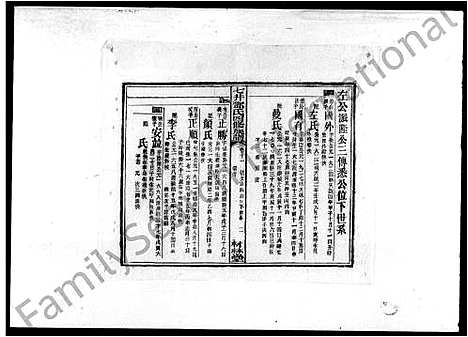 [邓]七井邓氏四修族谱_20卷首末各1卷-邵东七井邓氏大宗四修族谱 (湖南) 七井邓氏四修家谱_二十四.pdf