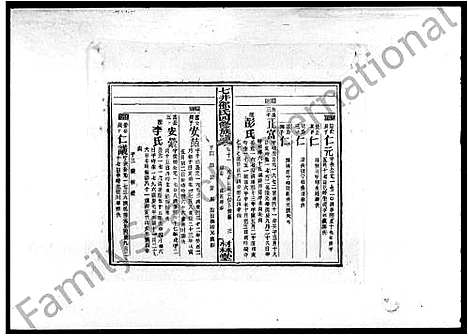 [邓]七井邓氏四修族谱_20卷首末各1卷-邵东七井邓氏大宗四修族谱 (湖南) 七井邓氏四修家谱_二十四.pdf