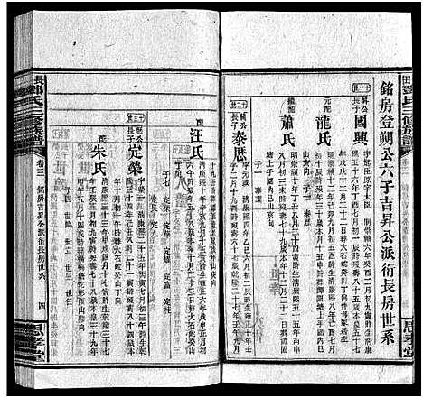 [邓]上湘长田邓氏三修族谱_18卷首2卷_末1卷-长田邓氏三修族谱 (湖南) 上湘长田邓氏三修家谱_五.pdf