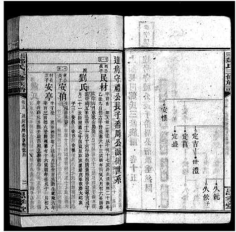 [邓]上湘长田邓氏三修族谱_18卷首2卷_末1卷-长田邓氏三修族谱 (湖南) 上湘长田邓氏三修家谱_十六.pdf