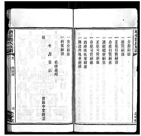 [邓]塘邨邓氏族谱_15卷 (湖南) 塘邨邓氏家谱_二.pdf