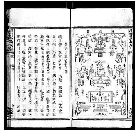 [邓]塘邨邓氏族谱_15卷 (湖南) 塘邨邓氏家谱_二.pdf