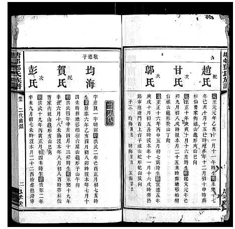 [邓]塘邨邓氏族谱_15卷 (湖南) 塘邨邓氏家谱_三.pdf