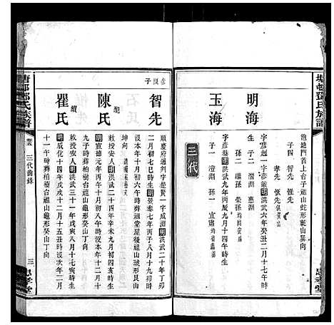 [邓]塘邨邓氏族谱_15卷 (湖南) 塘邨邓氏家谱_三.pdf