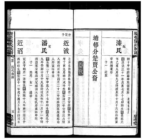 [邓]塘邨邓氏族谱_15卷 (湖南) 塘邨邓氏家谱_三.pdf