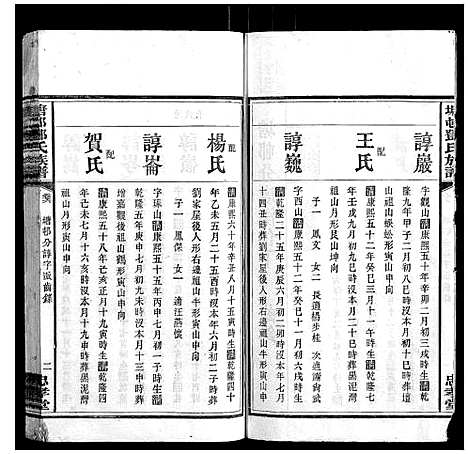 [邓]塘邨邓氏族谱_15卷 (湖南) 塘邨邓氏家谱_四.pdf