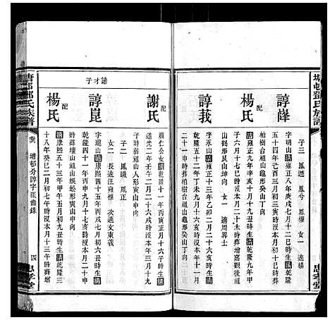 [邓]塘邨邓氏族谱_15卷 (湖南) 塘邨邓氏家谱_四.pdf