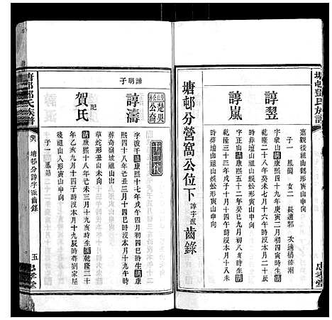 [邓]塘邨邓氏族谱_15卷 (湖南) 塘邨邓氏家谱_四.pdf