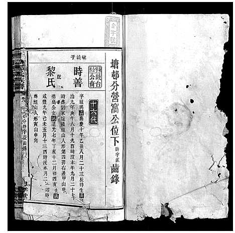 [邓]塘邨邓氏族谱_15卷 (湖南) 塘邨邓氏家谱_六.pdf