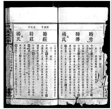 [邓]塘邨邓氏族谱_15卷 (湖南) 塘邨邓氏家谱_六.pdf