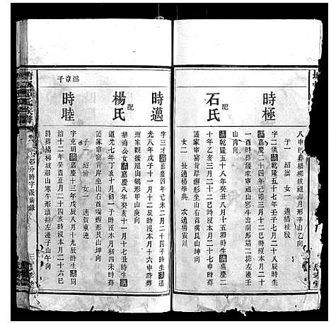 [邓]塘邨邓氏族谱_15卷 (湖南) 塘邨邓氏家谱_六.pdf