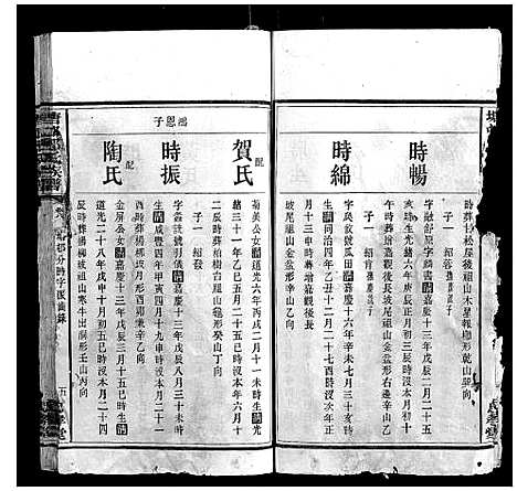 [邓]塘邨邓氏族谱_15卷 (湖南) 塘邨邓氏家谱_六.pdf