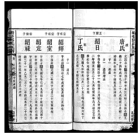 [邓]塘邨邓氏族谱_15卷 (湖南) 塘邨邓氏家谱_七.pdf