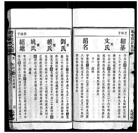 [邓]塘邨邓氏族谱_15卷 (湖南) 塘邨邓氏家谱_七.pdf