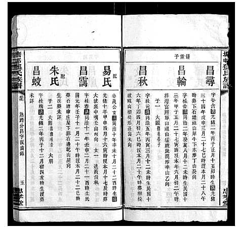 [邓]塘邨邓氏族谱_15卷 (湖南) 塘邨邓氏家谱_九.pdf