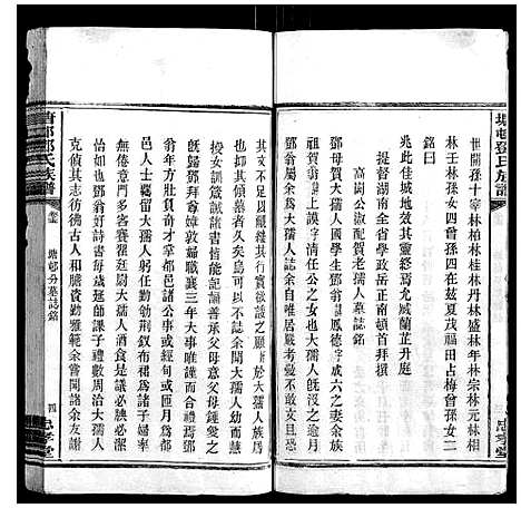 [邓]塘邨邓氏族谱_15卷 (湖南) 塘邨邓氏家谱_十二.pdf