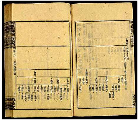 [邓]湘乡茶冲邓氏三修族谱_42卷及卷首3卷-茶冲邓氏三修族谱 (湖南) 湘乡茶冲邓氏三修家谱_一.pdf