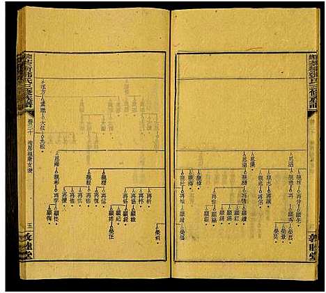 [邓]湘乡茶冲邓氏三修族谱_42卷及卷首3卷-茶冲邓氏三修族谱 (湖南) 湘乡茶冲邓氏三修家谱_五十五.pdf