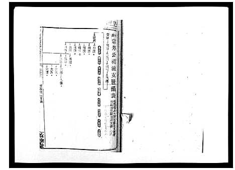 [邓]湘乡茶冲邓氏三修族谱_42卷首3卷 (湖南) 湘乡茶冲邓氏三修家谱_九.pdf