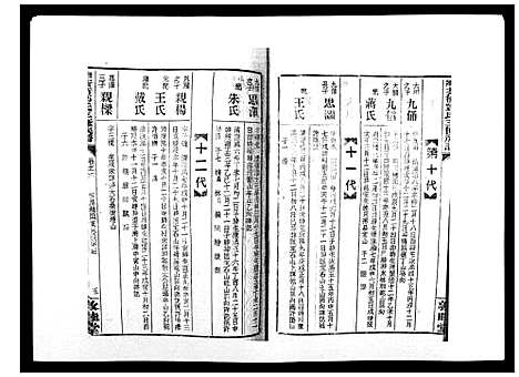 [邓]湘乡茶冲邓氏三修族谱_42卷首3卷 (湖南) 湘乡茶冲邓氏三修家谱_九.pdf