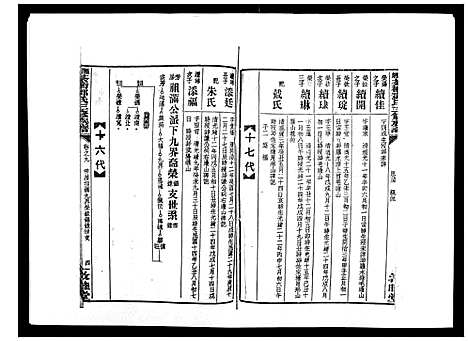 [邓]湘乡茶冲邓氏三修族谱_42卷首3卷 (湖南) 湘乡茶冲邓氏三修家谱_十一.pdf