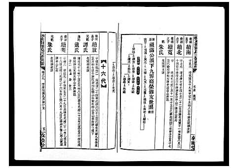 [邓]湘乡茶冲邓氏三修族谱_42卷首3卷 (湖南) 湘乡茶冲邓氏三修家谱_十一.pdf