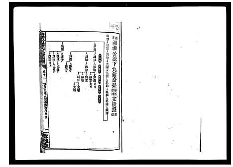 [邓]湘乡茶冲邓氏三修族谱_42卷首3卷 (湖南) 湘乡茶冲邓氏三修家谱_十四.pdf