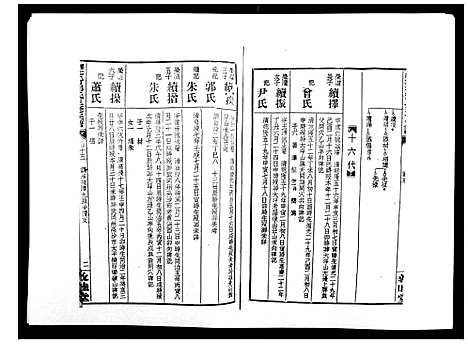 [邓]湘乡茶冲邓氏三修族谱_42卷首3卷 (湖南) 湘乡茶冲邓氏三修家谱_十七.pdf