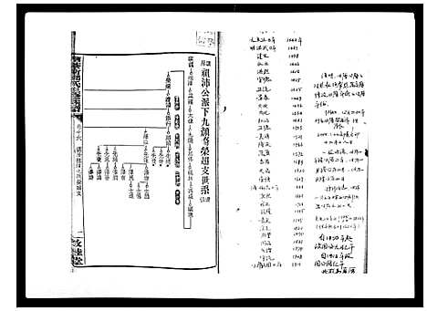 [邓]湘乡茶冲邓氏三修族谱_42卷首3卷 (湖南) 湘乡茶冲邓氏三修家谱_十八.pdf