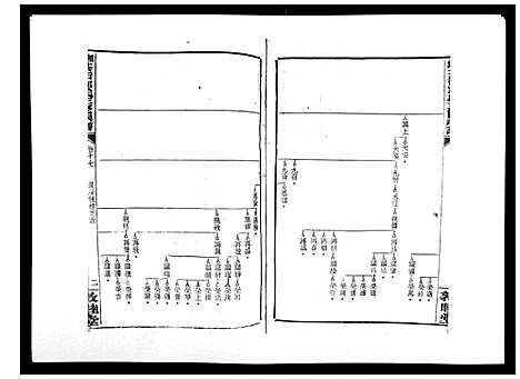 [邓]湘乡茶冲邓氏三修族谱_42卷首3卷 (湖南) 湘乡茶冲邓氏三修家谱_十九.pdf