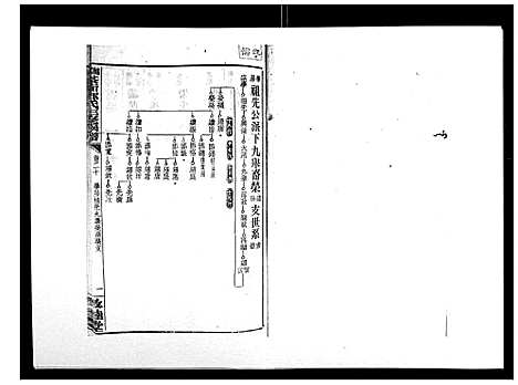 [邓]湘乡茶冲邓氏三修族谱_42卷首3卷 (湖南) 湘乡茶冲邓氏三修家谱_二十一.pdf